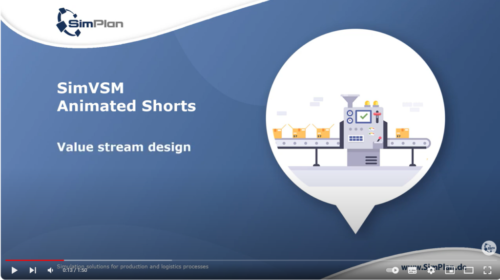 valuestreamdesign